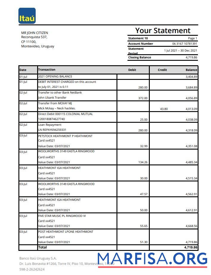 Realistic Uruguay Itau bank statement excel real example